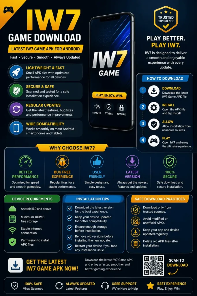 IW7 game APK download